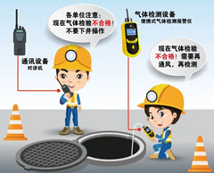 万秀有限空间安全作业操作规程